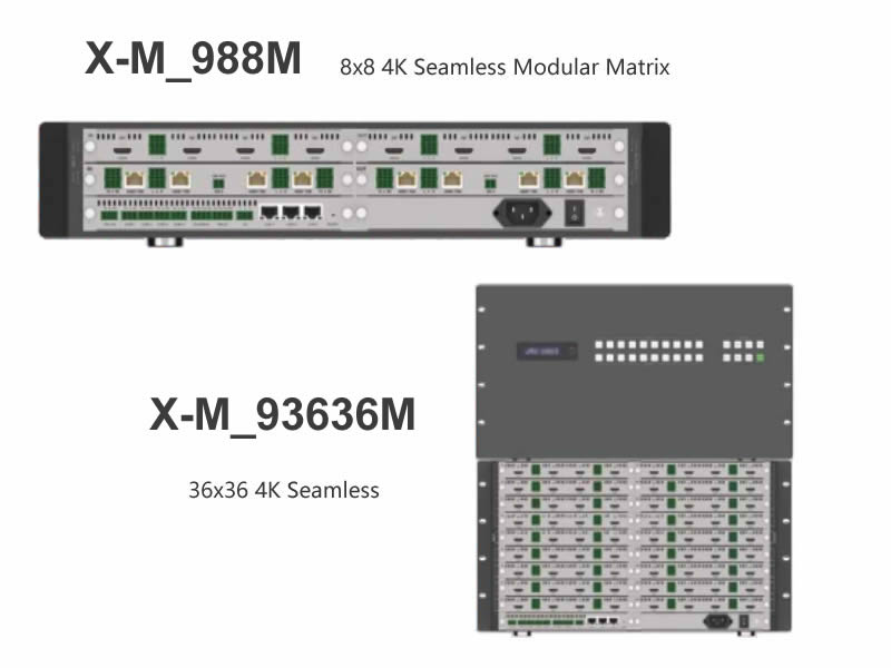 Matrixes